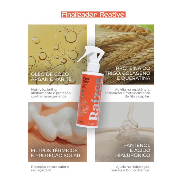 Finalizador Reative 170ml